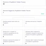 Trustpilot screen shot